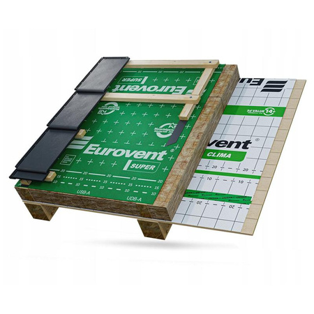 Dwuwarstwowa paroizolacyjna membrana EUROVENT® CLIMA 85 g/m2 