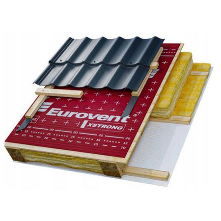 Czterowarstwowa wysokoparoprzepuszczalna membrana dachowa EUROVENT XSTRONG 250 g/m²