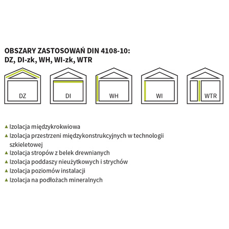 Płyta izolacyjna z wełny drzewnej Naturheld Flex 260 x 1220 x 575 mm