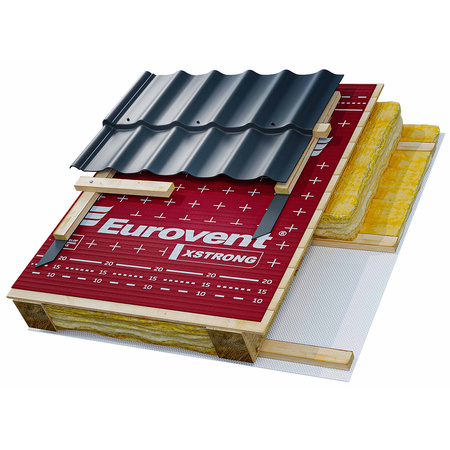 Eurovent® XSTRONG SK2 250g/m² zbrojona membrana dachowa paroprzepuszczalna