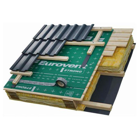 Czterowarstowa membrana wysokoparoprzepuszczalna EUROVENT® STRONG 160 g/m²