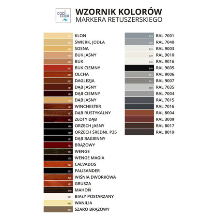 Marker retuszerski do mebli, schodów oraz podłóg, 202 wenge, 12 ml Lugger