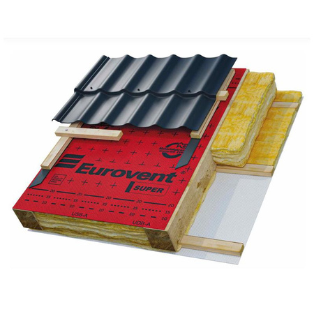 Trójwarstwowa membrana dachowa EUROVENT SUPER 170 g/m²