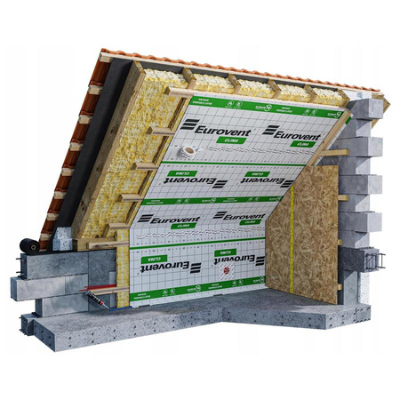 Dwuwarstwowa paroizolacyjna membrana EUROVENT® CLIMA 85 g/m2 